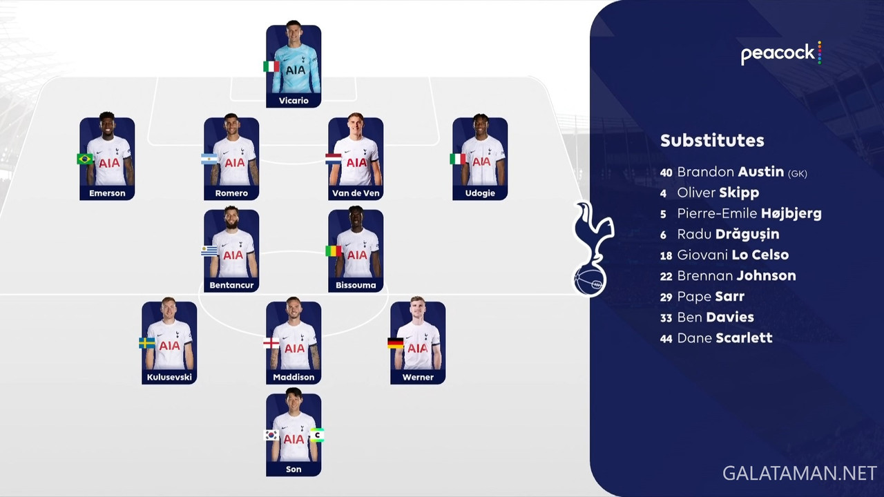 [Image: 03-02-15-50-41-Peacock-1-Tottenham-Hotsp...29-527.jpg]