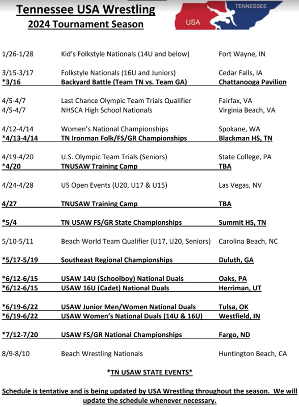 2024 TN USA Wrestling Tournament Schedule & Contacts Wrestling Mat
