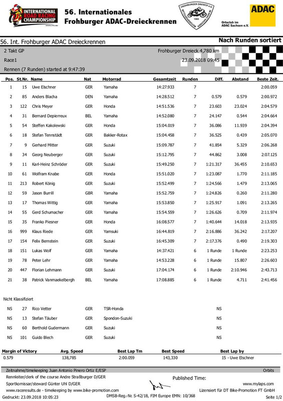 Klasse3_R1_18