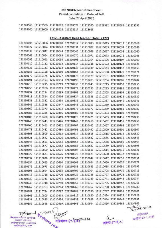 NTRCA-Organization-Head-Exam-Result-2026-PDF-21