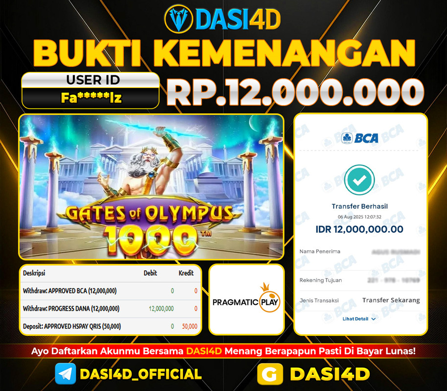 BUKTI KEMENANGAN 06 AGUSTUS DI GATES OF OLYMPUS 1000 WD 12.000.000