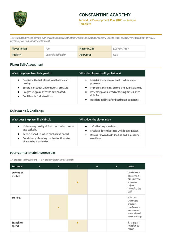 Constantine Academy IDP sample page 1 - player details and self-assessment