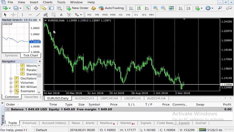 [Image: Complete-Forex-Trading-At-Price-Action-T...d-Tips.jpg]