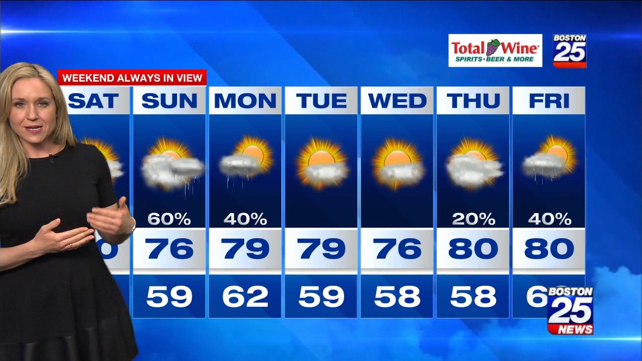 06.11 - 04.00.00 - Boston 25 Tonight. The Boston 25 team delivers In-....ts_snapshot_36.41.090