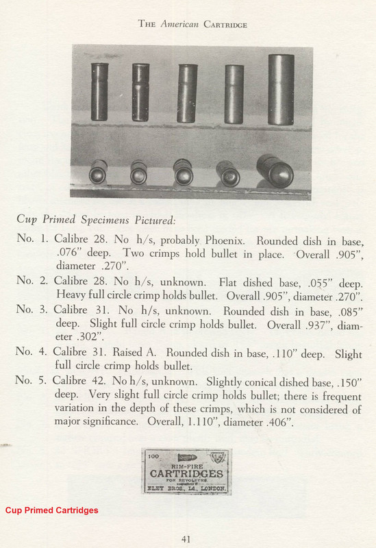 Cup Primed Cartridges