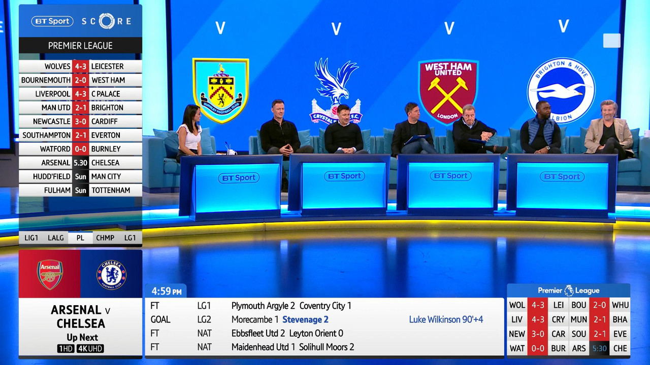 19 January - 14.45.00 - Live  BT Sport Score. Mark Pougatch and 