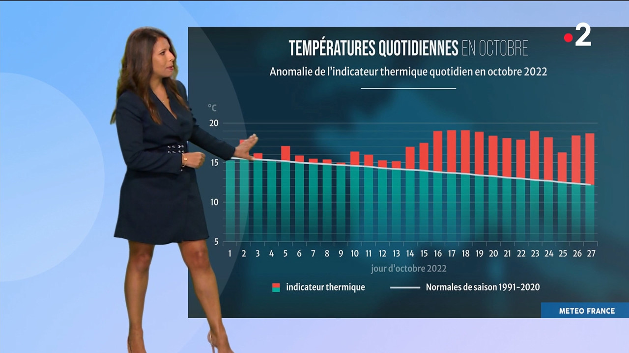 2022-11-02_12_50_Fr2_Meteo.mp4_snapshot_09.31.583