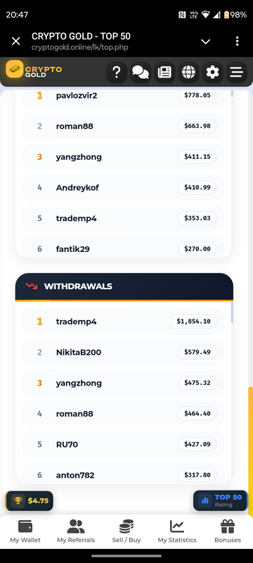 Screenshot 20260422 204745 Telegram