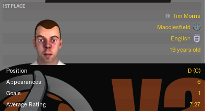 https://i.postimg.cc/htpVXf3w/NL-Awards-Mar2024-YPOTM.png