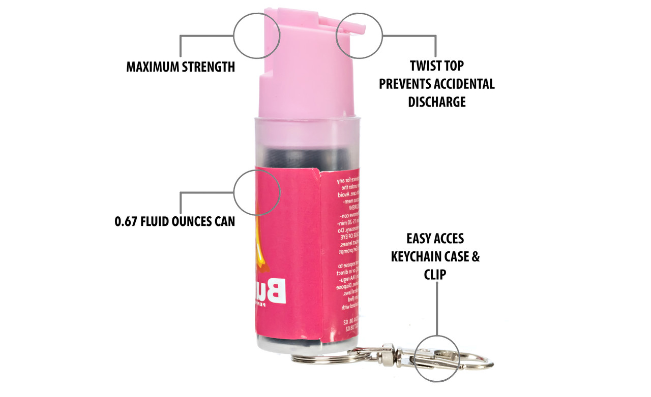 burn-pepper-spray-keychain-self-defense-mace-sabre-oc-spray-police-magnum-pink