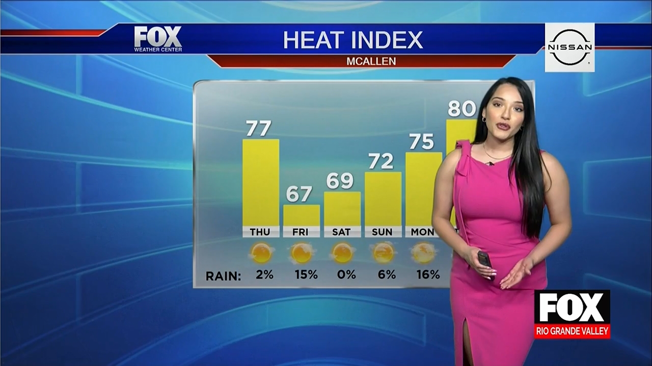 02.09 - 03.00.00 - Fox News Rio Grande Valley  ᴺᵉʷ..ts_snapshot_23.20.457