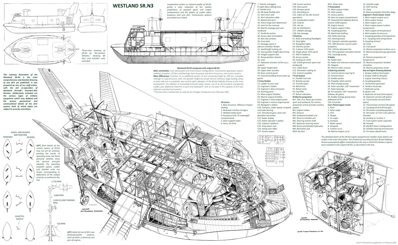 Westland SR N3 Hovercraft_Eb_F1964 - 0544