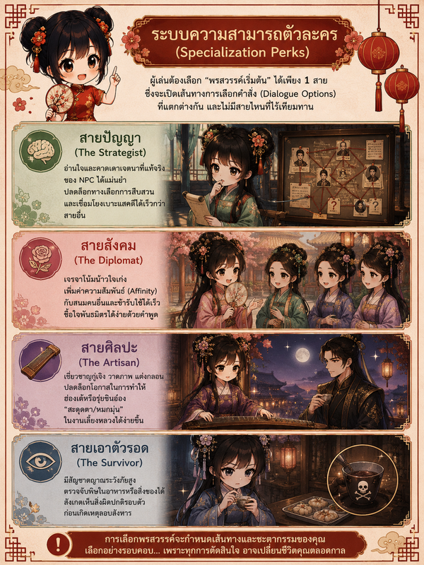 ถิงถิง 6