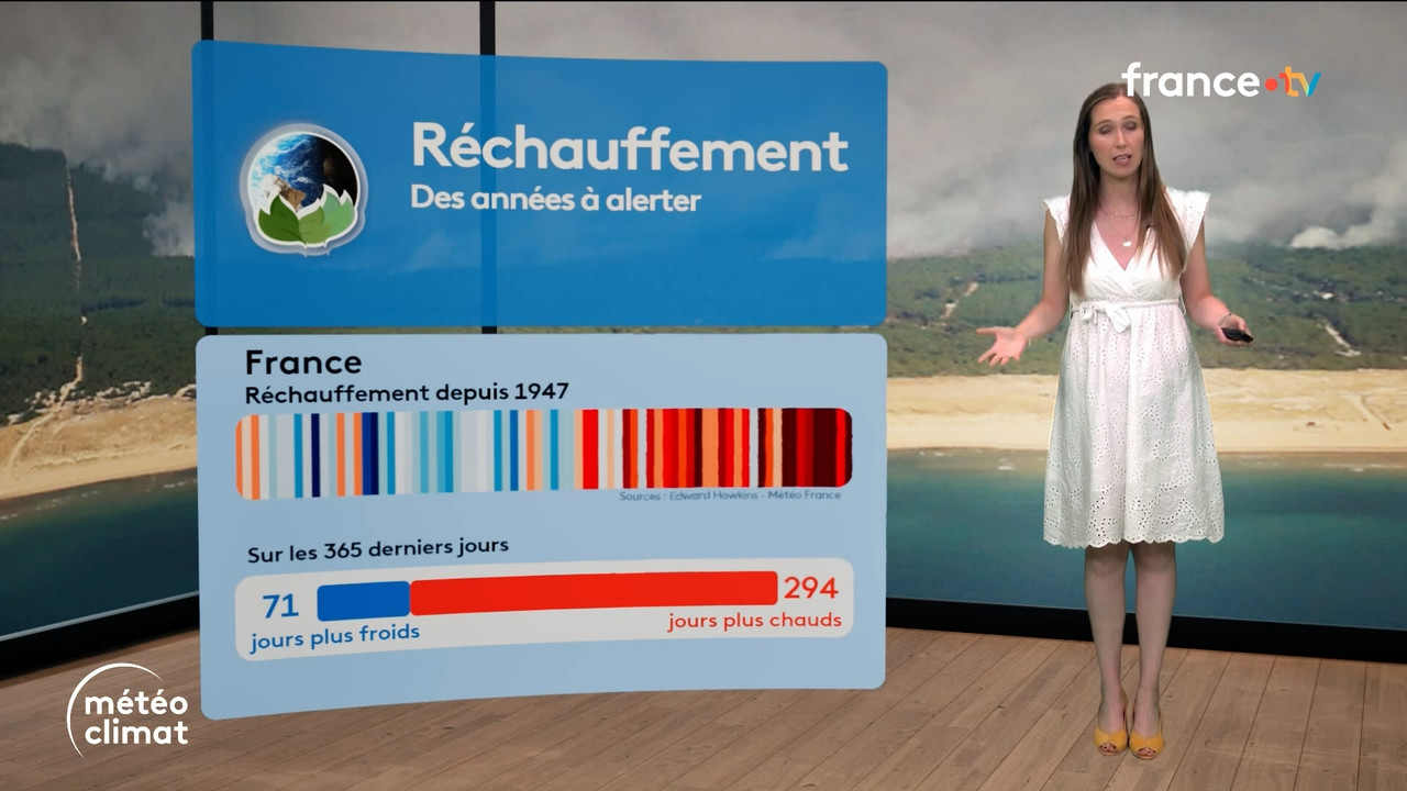 Journal Météo Climat (France 2) 2026 07 29 19 45 17 ts snapshot 05 44 471