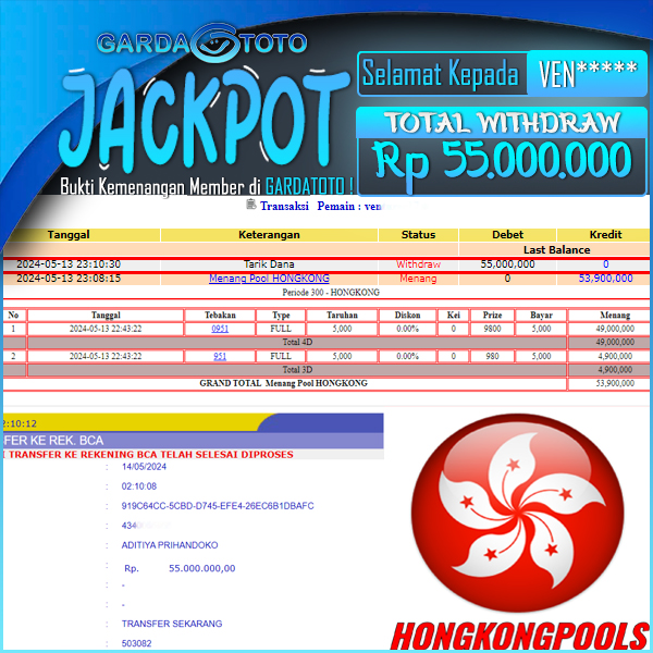 JACKPOT TOGEL DI PASARAN HONGKONG WD Rp 55.000.000,- DIBAYAR LUNAS