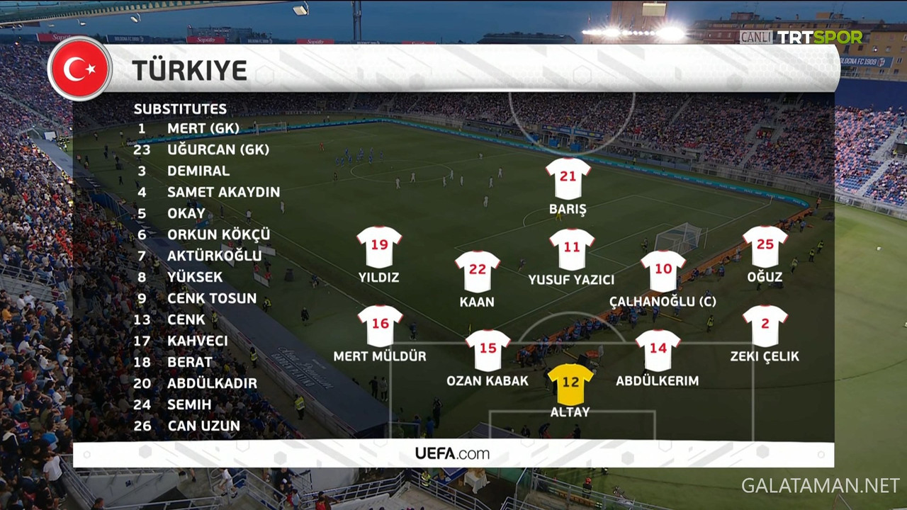 06-04_20-45-00_TRT Spor FHD TR_Italy vs Türkiye.ts_snapshot_17.34.104