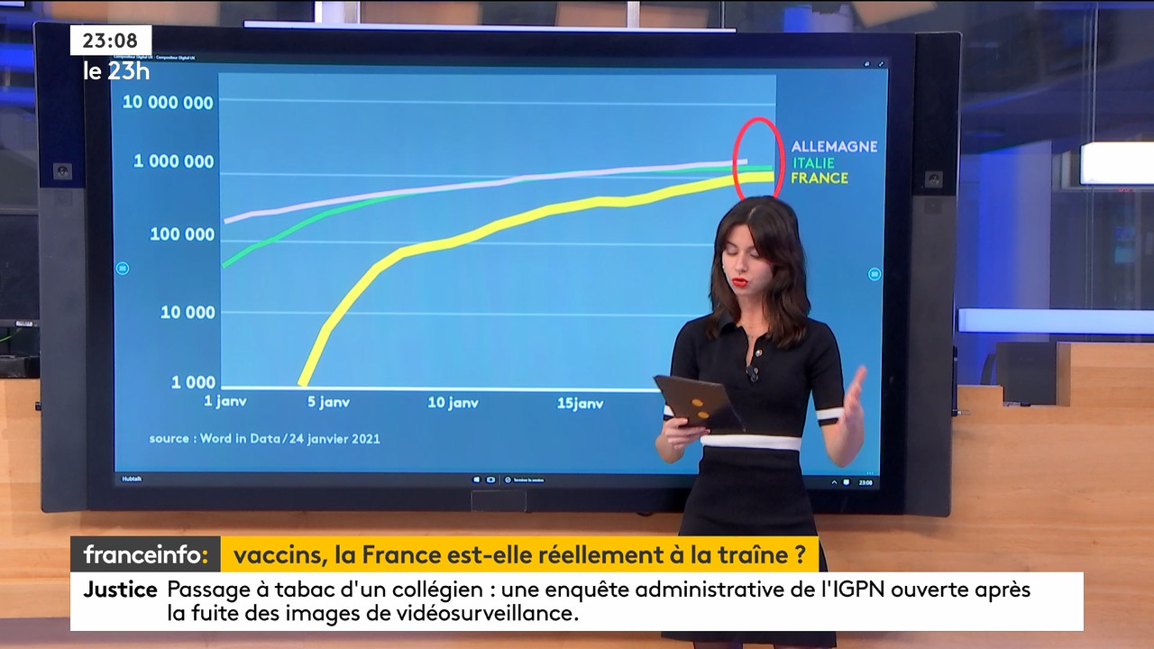 01.24 - 21.59.00 - Le 23h. Le grand JT du soir de France Télévisions,....ts_snapshot_00.13.33.458