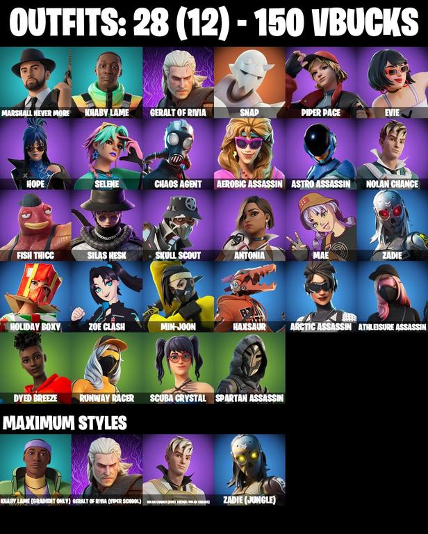 skins comp