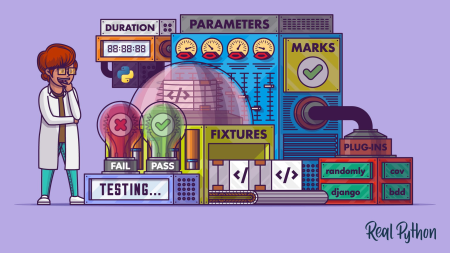 Real Python - Testing Your Code With pytest