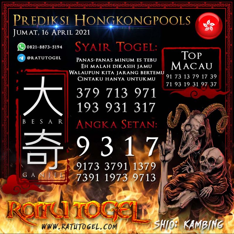 Prediksi Nagasaon Hk Jumat 16-4-2021
