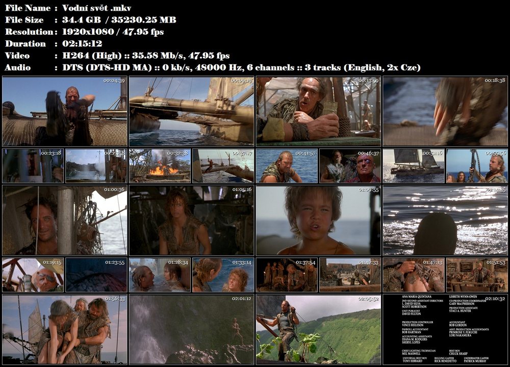 Re: Vodní svět / Waterworld (1995)