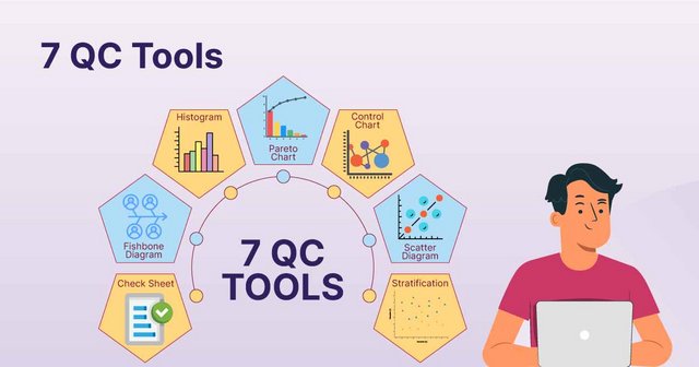 [Image: 2022-06-7-QC-Tools-1.jpg]