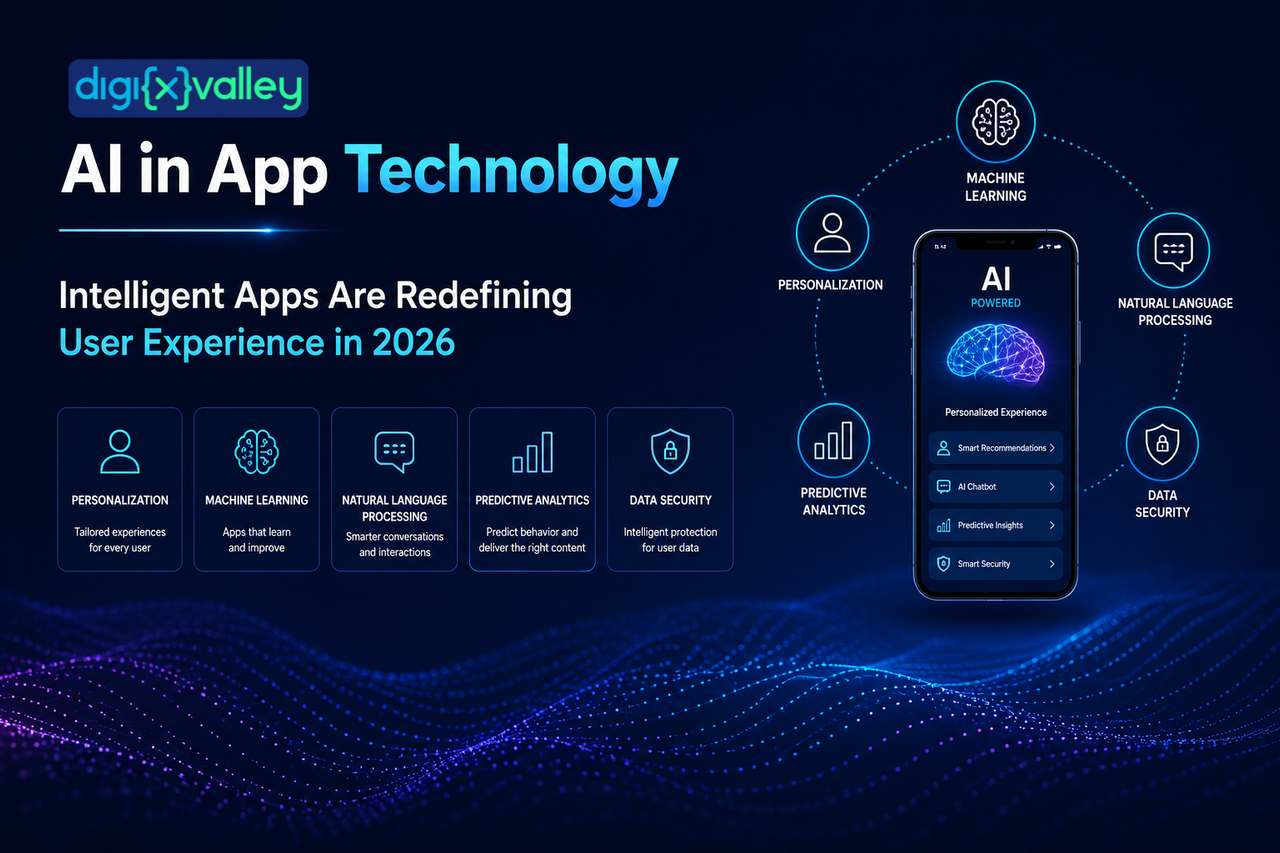 intelligent-apps-improve-user-experience