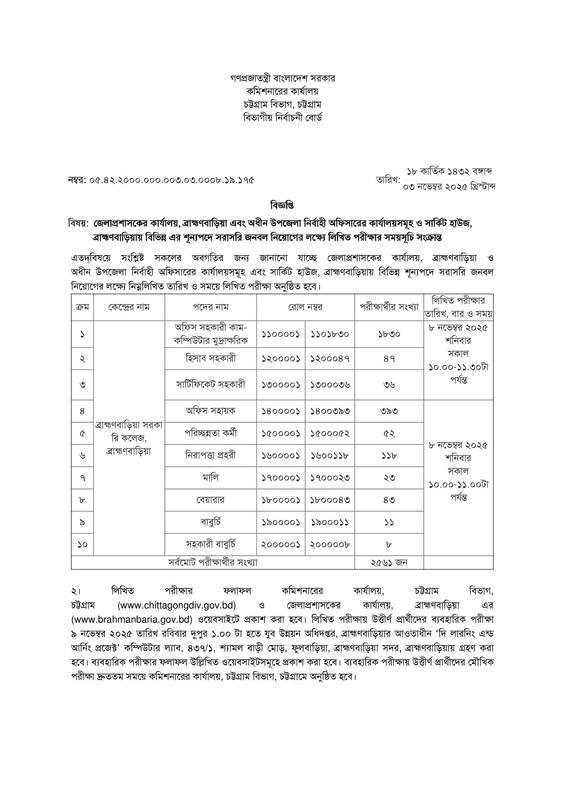 DC-Office-Brahmanbaria-Exam-Date-2025-PDF-1