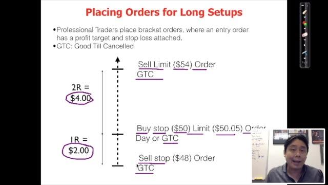Piranha Profits Stock Trading Course Level 1 Profit Snapper Free - 