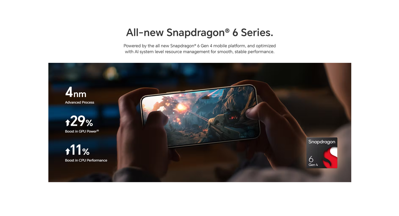 MediaTek Dimensity 6300