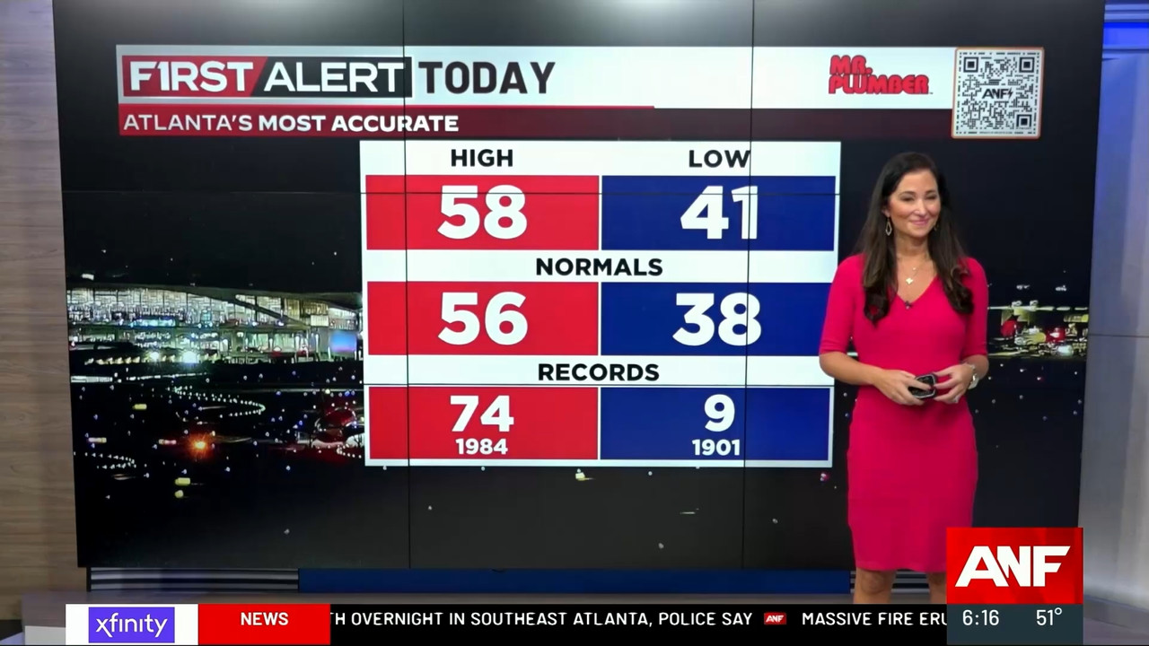 12.18 - 23.00.01 - Atlanta News First at 6pm. Local news, sports & we....ts_snapshot_22.14.056