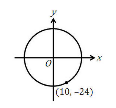 circle_plane