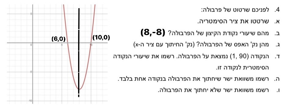 E9430A2C-7BB6-4294-8357-804A32C7E3D1