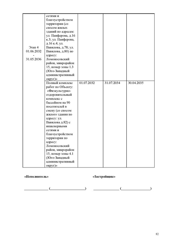 ПД на сайт (1)_Страница_082