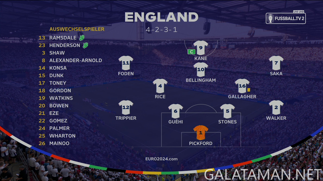 20240625-ENG-SVN-EU24_1DE-4K.ts_snapshot_09.17.170