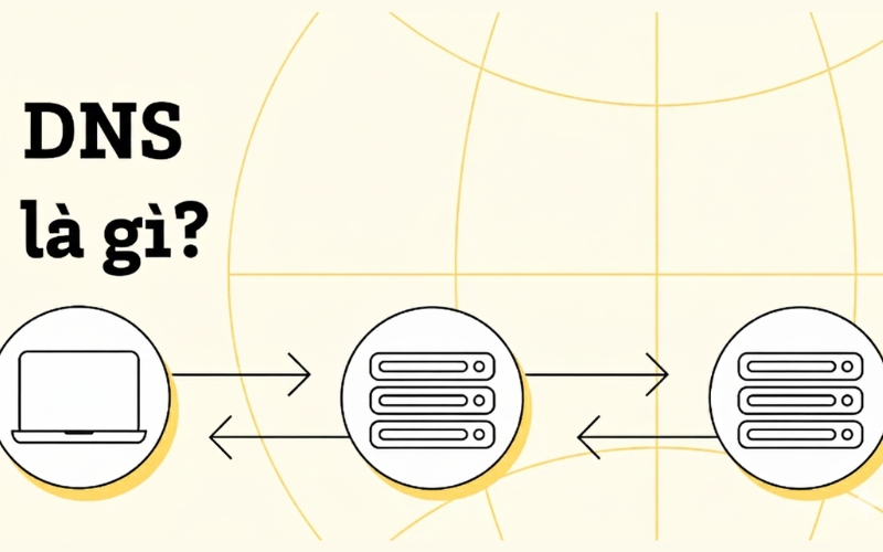 4 Cách Đổi DNS Tăng Tốc Độ Mạng & 5 Public DNS Uy Tín Nhất