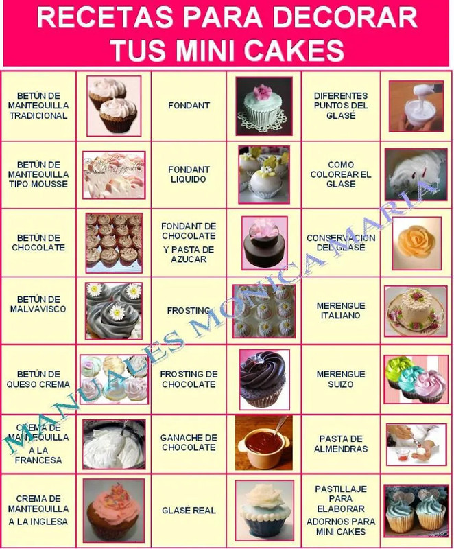 curso elaboracion de mini tortas recetas caseras pasteleria facil