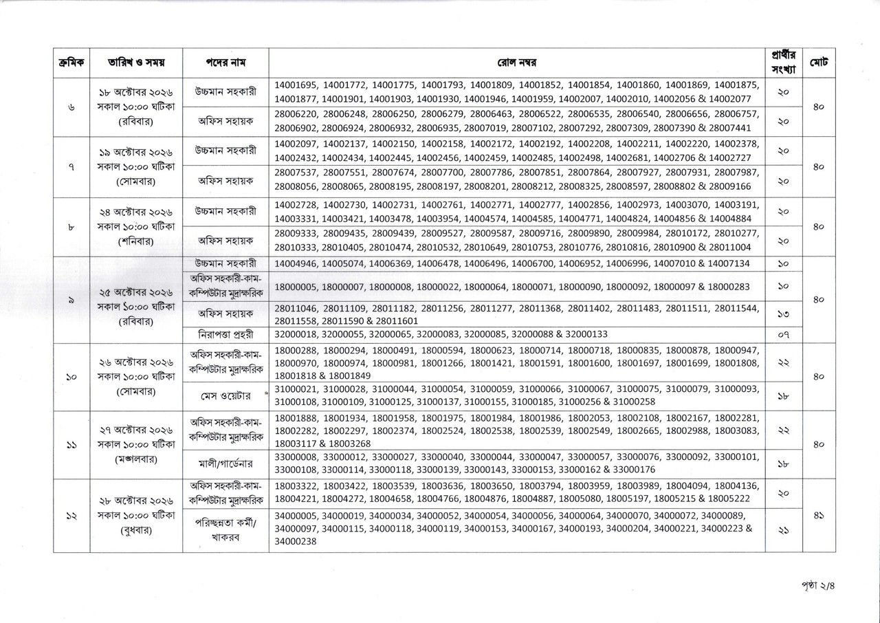 DCD-Viva-and-Practical-Test-Date-2026-PDF-2