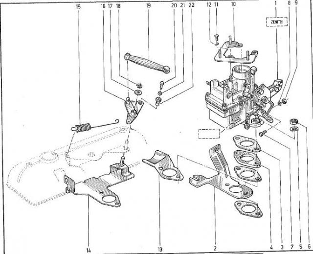 détail biellette carbu
