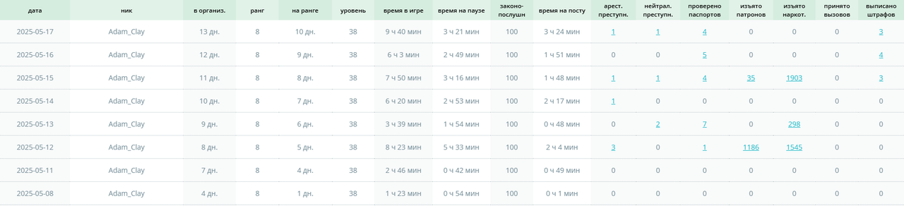 фывфвфвфввфвф