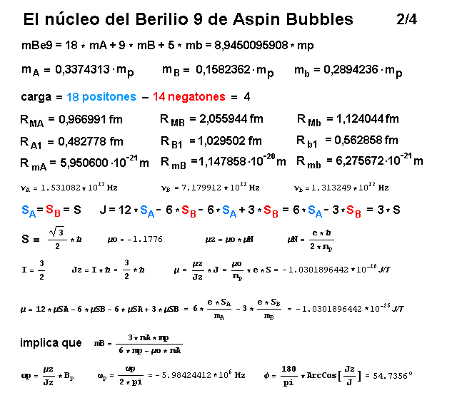 La mecánica de "Aspin Bubbles" - Página 3 Berilio-9-de-Aspin-Bubbles-2
