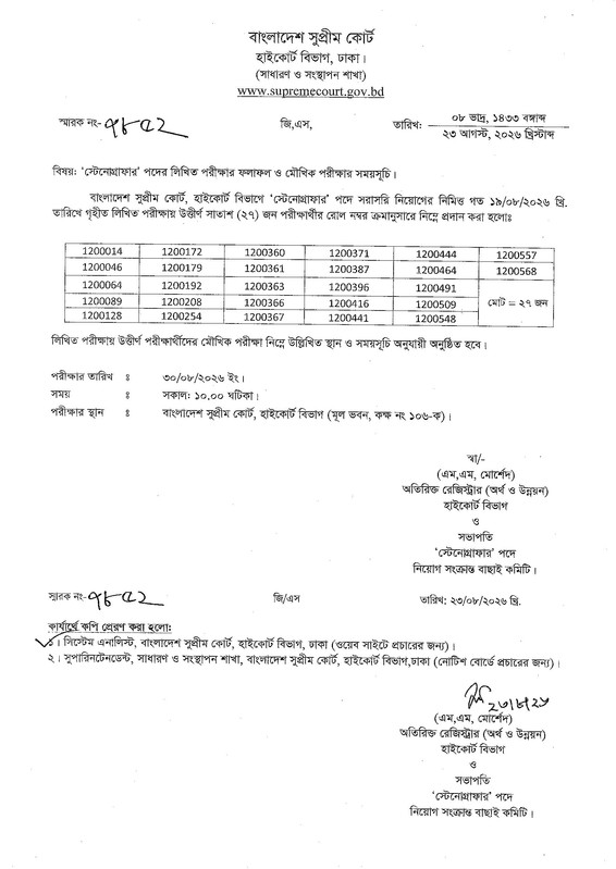 HCD-Stenographer-Written-Exam-Result-PDF-1