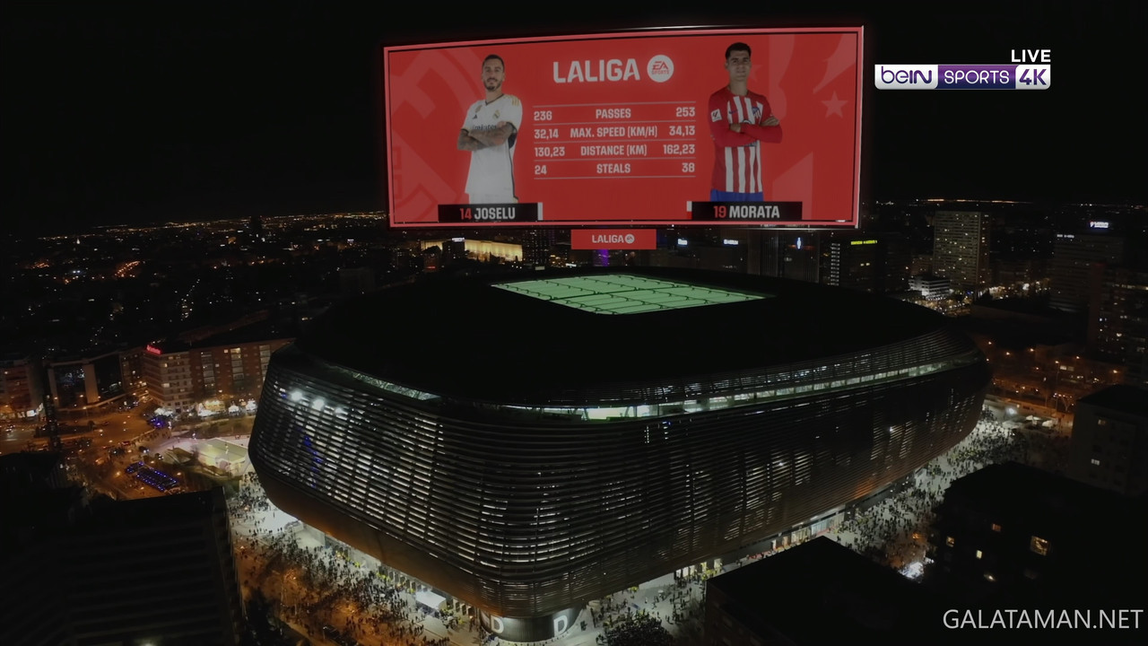 02-04_20-45-00_Astro SuperSport UHD_Real Madrid vs Atlético Madrid.ts_snapshot_06.36.566