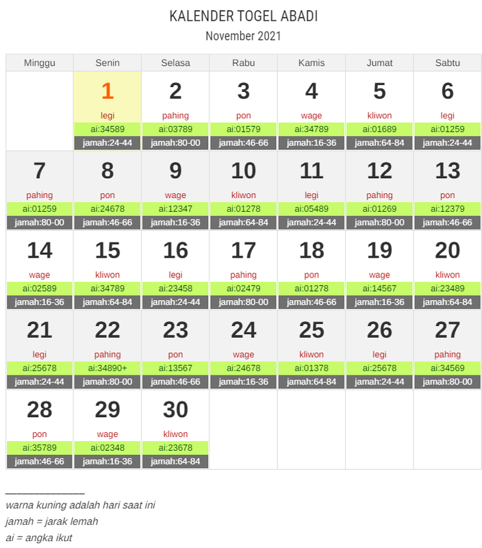 kalender togel november 2021