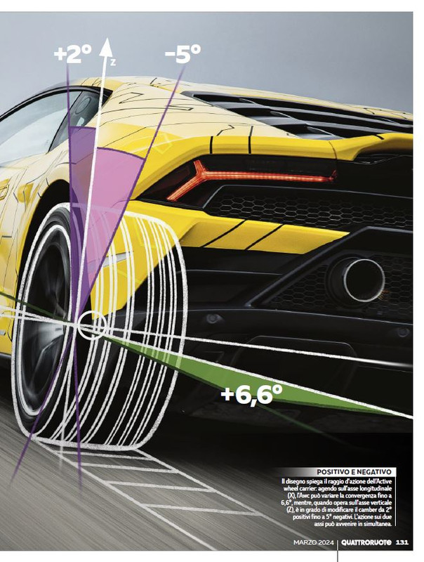4Ruote Mar 2024 (2)