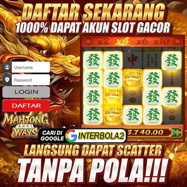 Galeri foto Cara Daftar Slot Server Luar Negeri Tanpa Email – Cuma Pakai No HP di Jakarta