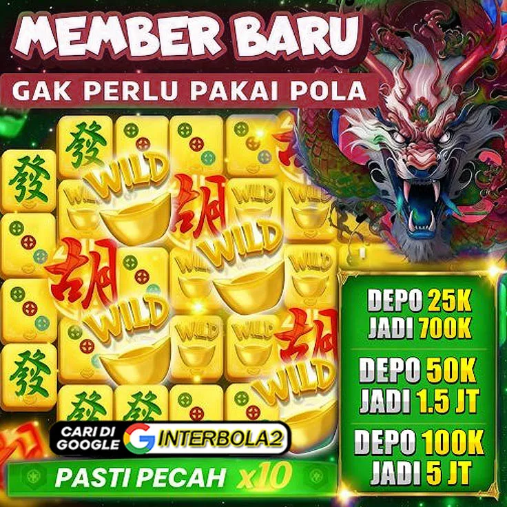 slot gacor hari ini