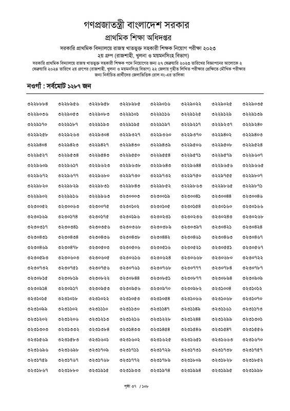 Primary-2nd-Phase-Exam-Result-2024-PDF-038