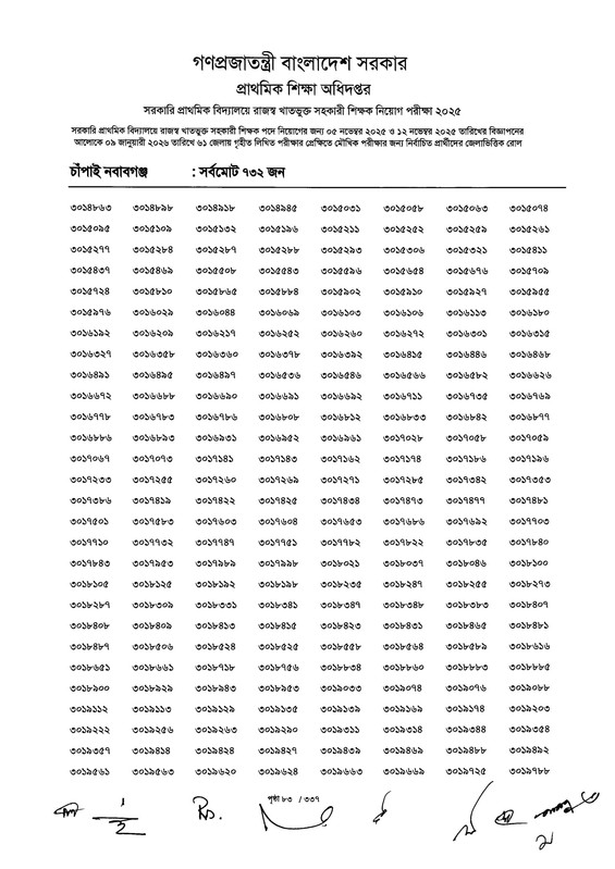 Primary-MCQ-Exam-Result-2026-PDF-085