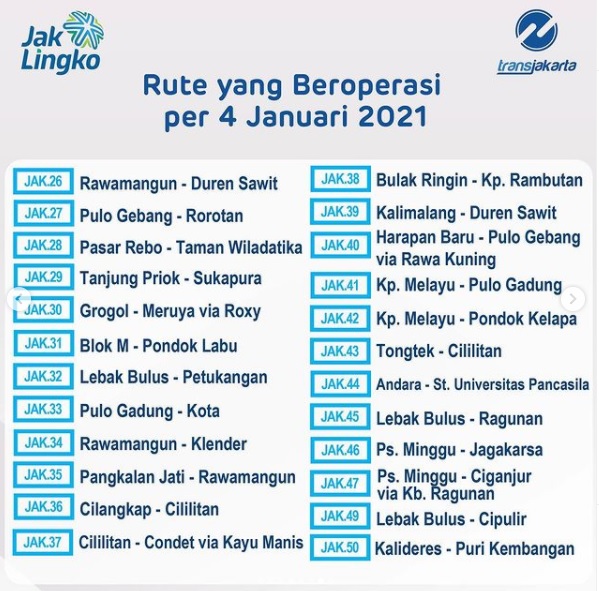 Daftar rute TransJakarta yang beroperasi mulai 4 Januari 2021.